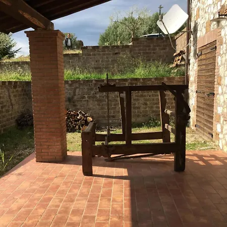 Locazione Turistica Roma *